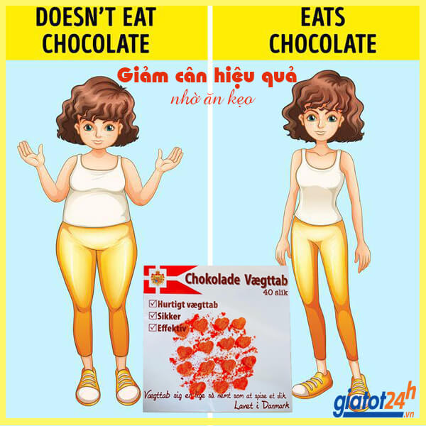 kẹo giảm cân đan mạch có tốt không