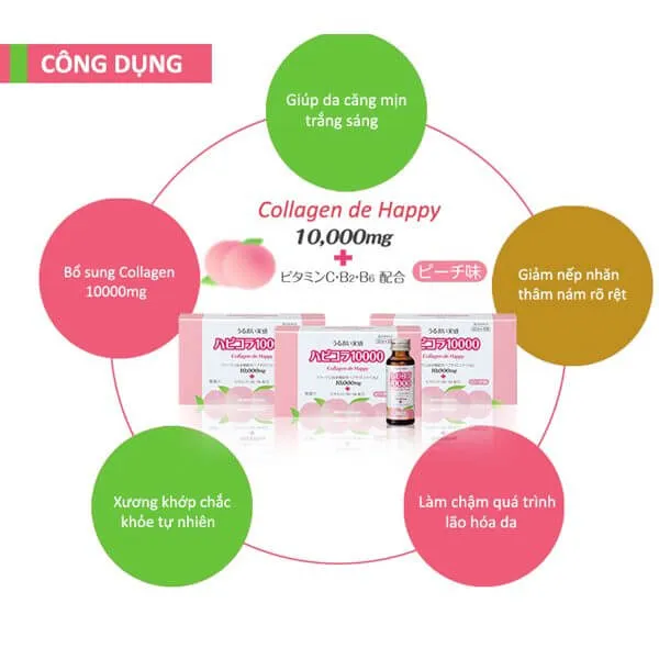 nước uống collagen de happy 10000mg có tốt không