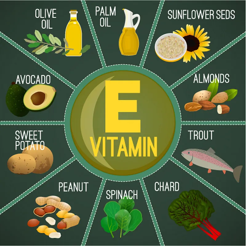 1 vỉ vitamin e có giá bao nhiêu có đắt không