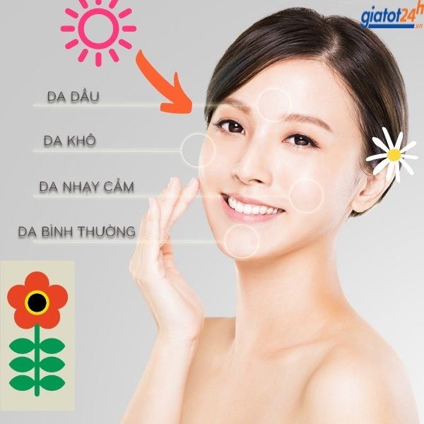 5 Lưu ý về cách dùng kem chống nắng đúng chuẩn 5 Cách dùng kem chống nắng đúng chuẩn theo từng loại da