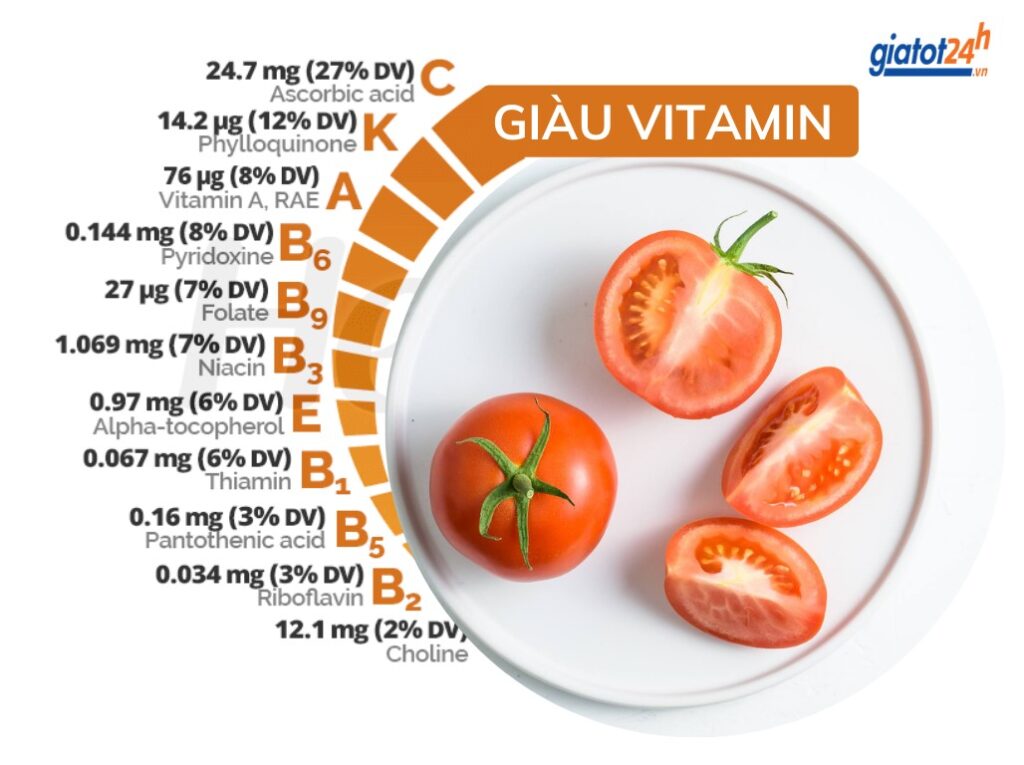 Cà chua là trái cây bổ sung vitamin E