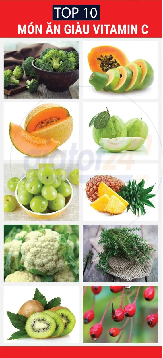 thức ăn bổ sung Vitamin C