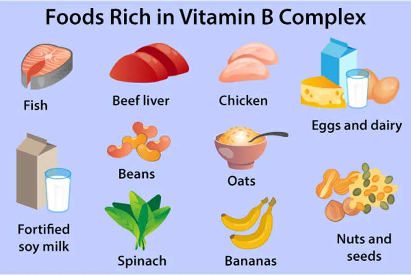 Nguồn thực phẩm bổ sung collagen và elastin vitamin b